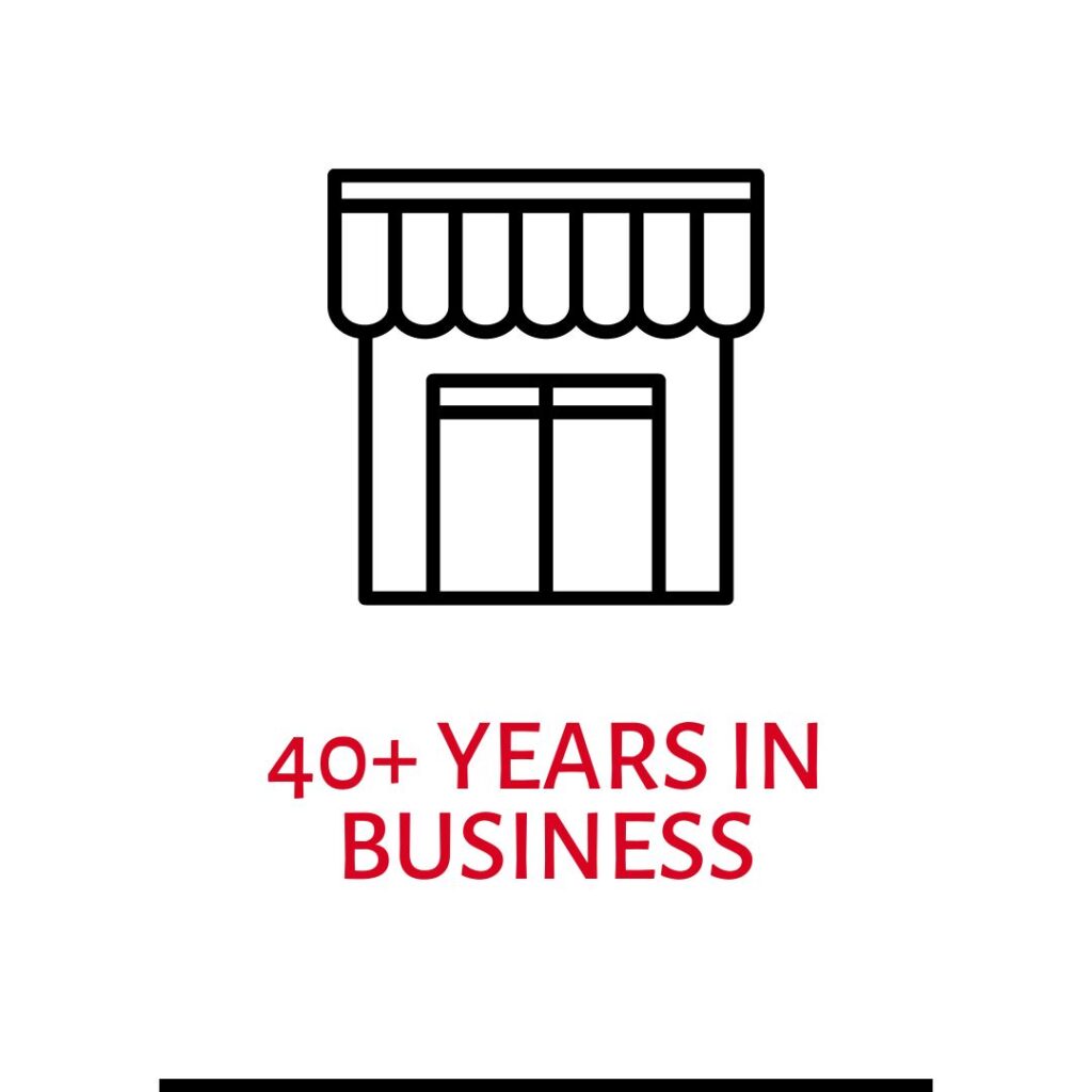 Image reads: 40+ years in Business
